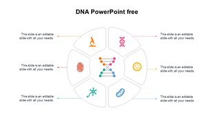 A DNA PowerPoint slide with circular segments, each featuring different icons related to it with placeholder text.