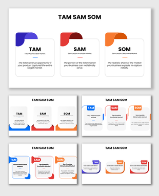 TAM SAM SOM PowerPoint template illustrating market sizing, business strategy, and startup planning.