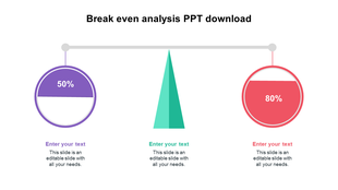 Break even analysis slide with three charts representing different stages with placeholder text.