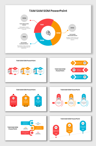 TAM SAM SOM infographic with market size diagram, addressable market, available market, and obtainable market.