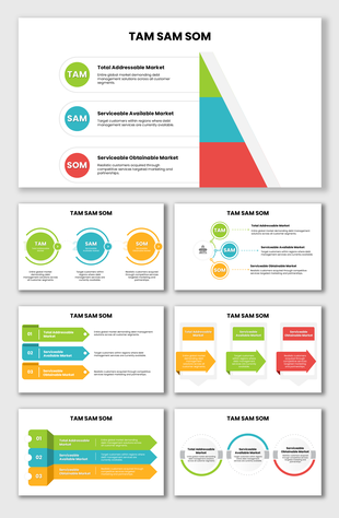 TAM SAM SOM PowerPoint template showcasing market analysis, business growth, and market sizing.