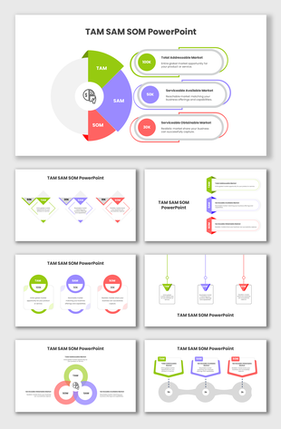 TAM SAM SOM market sizing diagram with circular chart and market segments for business opportunity analysis.