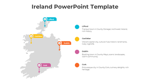 Ireland template with a map highlighting Lifford, Castlebar, Dublin, and Cork with each having a pin and a description.