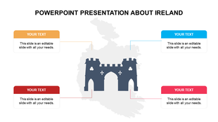 Ireland-themed slide displaying a castle icon over a faded map of Ireland, with four placeholders text  areas.