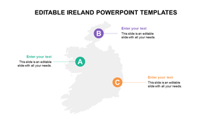 Map of Ireland with three labeled points, A, B, and C, in green, purple, and orange circles linked with text boxes.