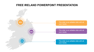 Ireland map in gray with orange, purple, and blue circular percentage indicators connected to matching horizontal text boxes.