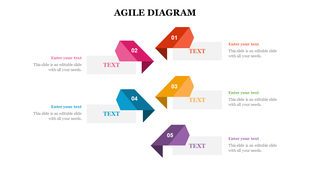 Five step agile layout with angular folded banners in various colors, each with a number and matching text placeholders.