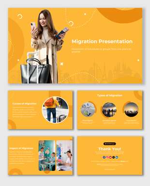 Slide deck with bright orange theme, featuring images on causes, types, and the impact of migration.