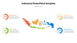 Indonesia map in various colors, surrounded by four circular percentage icons in red, green, yellow, and blue.