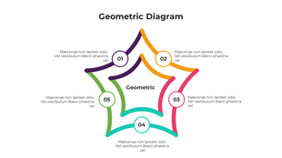 Star-like geometric diagram with five segments in different colors, highlighting numbered steps and details.