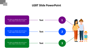 Colorful PowerPoint slide with numbered steps and an illustration of an LGBT family with placeholder text boxes.