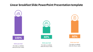 Three vertical bar graphs in purple, green, and orange, with percentage values and icons representing different categories.