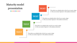 Maturity model slide showing a stepped path with colored boxes labeled text progressing upward.