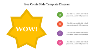 Comic style slide with large yellow starburst reading 'WOW!' on the left and four numbered circles with text.