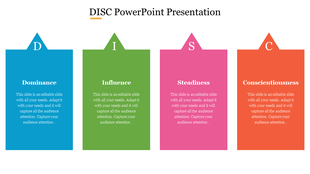 Four color coded sections labeled D, I, S, C, each representing a different trait in blue, green, pink, and orange.