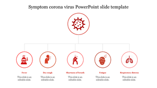 COVID-19 symptom chart with a central virus icon above five symptom illustrations in red, each with a brief note.