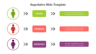 A superlative slide showing three individuals, with labels from short to shortest with placeholder text.