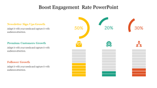 Visual of boost engagement growth with stacked bar categories: newsletter sign-ups, premium customers, and followers.