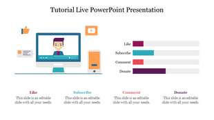 Tutorial live presentation slide with a computer screen, video content, and options for viewer engagement with text area.