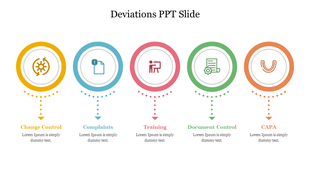 Deviations slide featuring five colored circular icons with placeholder text on a white backdrop.