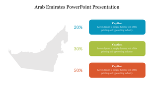 Slide featuring a grey map of the Arab Emirates with percentage-labeled caption areas placed in a white background.