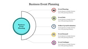 Business event planning slide with five stages from event planning to event catalog with icons and placeholder text.