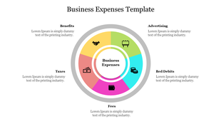 Business expense pie chart with labeled like Benefits, Fees, and Advertising, each represented with an icon and color.