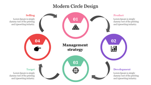 Modern circle design showcasing product, development, target, and selling phases each placed caption areas.