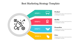 Marketing strategy PPT template showing four colorful steps from Product to Price, with corresponding icons and labels.