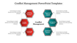Slide featuring a conflict management diagram with hexagonal shapes representing key processes with placeholder text.