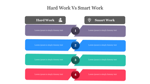 A slide showing a contrast between hard work and smart work, with steps in different colors, a text area, and an icon.