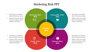 Attractive Marketing Risk PPT Template Slide Design