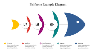 Fishbone diagram with a colorful segmented fish shape, using yellow, red, purple, teal, and blue, with icons and text.