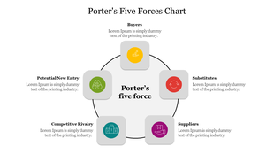 Porters five forces slide featuring square icons in green, yellow, red, purple, and teal, arranged in a circular pattern.