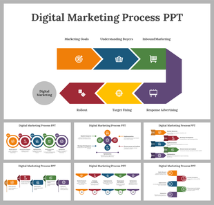 Slide deck showing the flow of digital marketing steps with colorful arrows, icons, and shapes representing various stages.