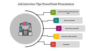 Illustration of a job interview in gray circle paired with five text boxes with numbered labels.