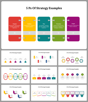 5 Ps of Strategy Examples slide featuring sections for Purpose, Position, Plan, Processes, and People in multi layouts.