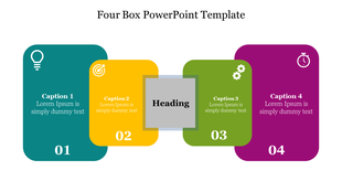 Colorful four-box template with numbered sections and icons representing different concepts, centered around a gray box.