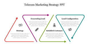 Telecom marketing strategy diagram slide featuring three interconnected sections with icons and placeholder text.