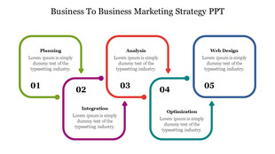 B2B marketing strategy flowchart with steps labeled as planning, integration, analysis, optimization, and web design.