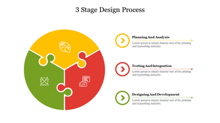 Three stage process diagram with circular puzzle pieces in yellow, green, and red with matching text and icons.