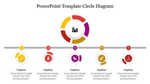 PowerPoint circle diagram template with five numbered steps, each containing a color coded icon and a caption.
