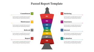 Funnel report template showing eight stages, from marketing to report, with corresponding descriptions.