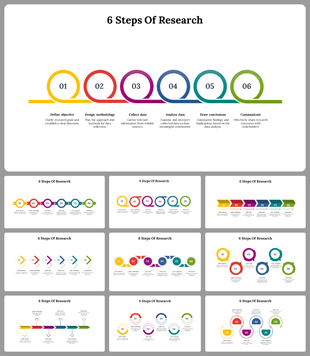 Six step research slide deck featuring circular, colorful numbered icons, with sections detailing each stage.