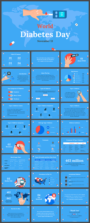Blue themed world diabetes day slides with icons, charts, and sections on symptoms, risk factors, types, and treatments.