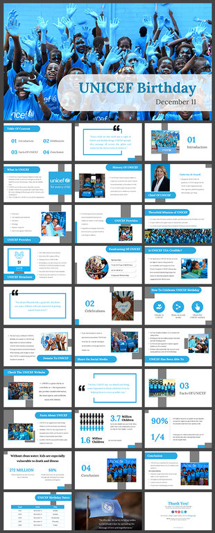 Creative UNICEF birthday slides showcasing its history, impact, and efforts to improve children's lives around the world.