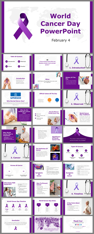 Educational on World Cancer Day, including slides on the importance of cancer awareness, official colors of the day.