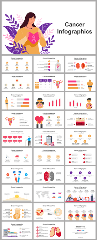 Slide deck showcasing cancer infographics with diverse visual elements like graphs, icons, maps, and awareness illustrations.