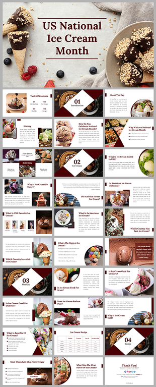 Slide deck for US National Ice Cream Month, featuring ice cream images and informative sections on history and recipes.