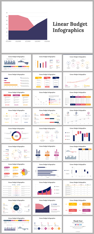 Financial infographic template with modern layout, showcasing spending trends, budget breakdowns, and data driven visuals.